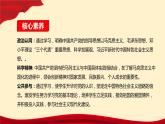 2.2 始终走在时代前列-2019-2020学年新教材高中政治必修3政治与法治同步精品课件（统编版）(共24张PPT)