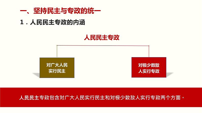 4.2 坚持人民民主专政-2019-2020学年新教材高中政治必修3政治与法治同步精品课件（统编版）(共22张PPT)08