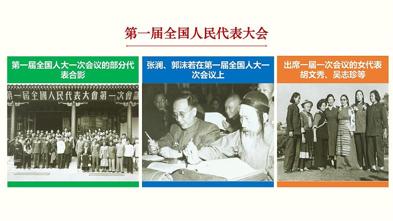 5.1 人民代表大会：我国的国家权力机关-2019-2020学年新教材高中政治必修3政治与法治同步精品课件（统编版）(共30张PPT)第8页