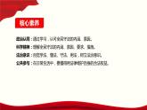 9.4 全民守法-2019-2020学年新教材高中政治必修3政治与法治同步精品课件（统编版）(共19张PPT)