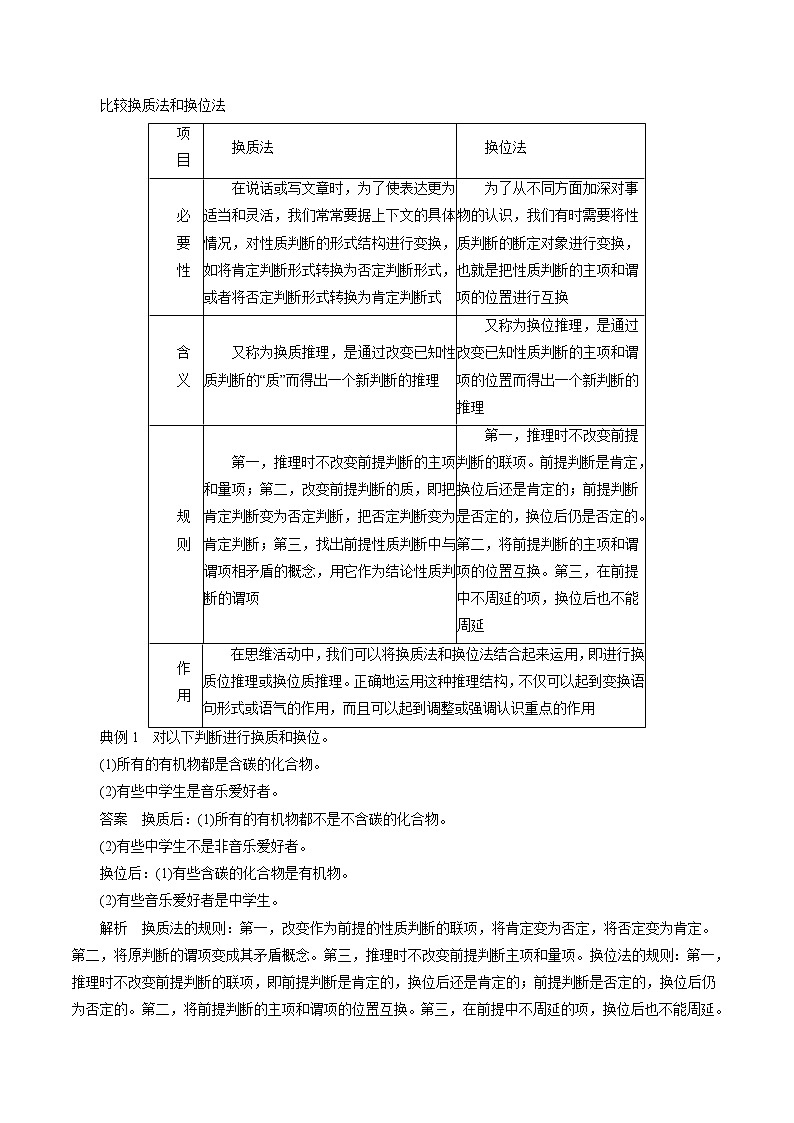 6.2 简单判断的演绎推理方法性 教案 高中政治人教部编版选择性必修3 （2022年）第2页