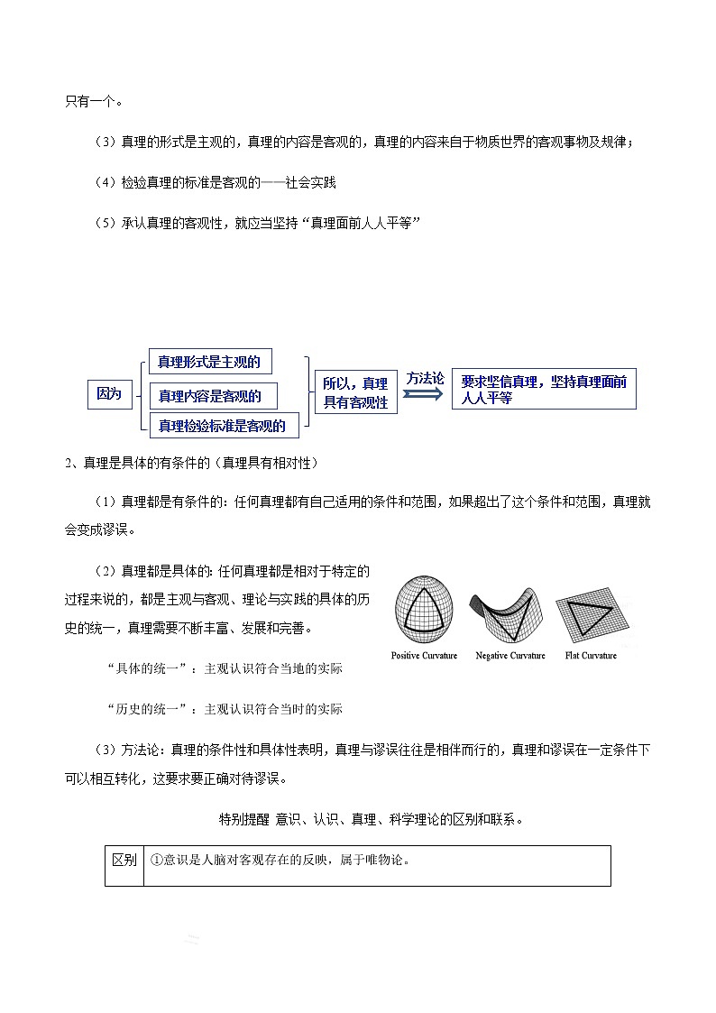 4.2 在实践中追求和发展真理 学案 高中政治人教部编版必修4 （2022年）第2页