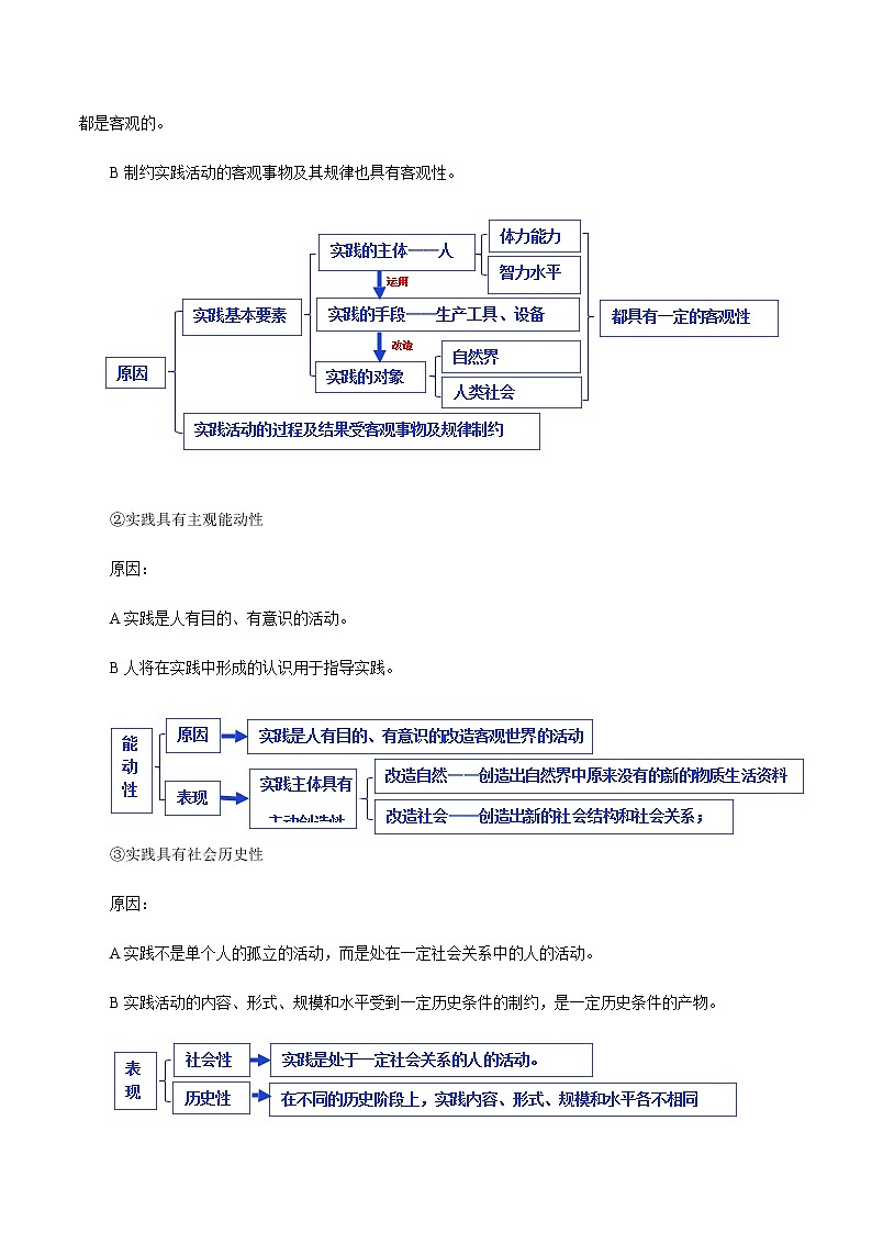 4.1 人的认识从何而来 学案 高中政治人教部编版必修4 （2022年）第3页