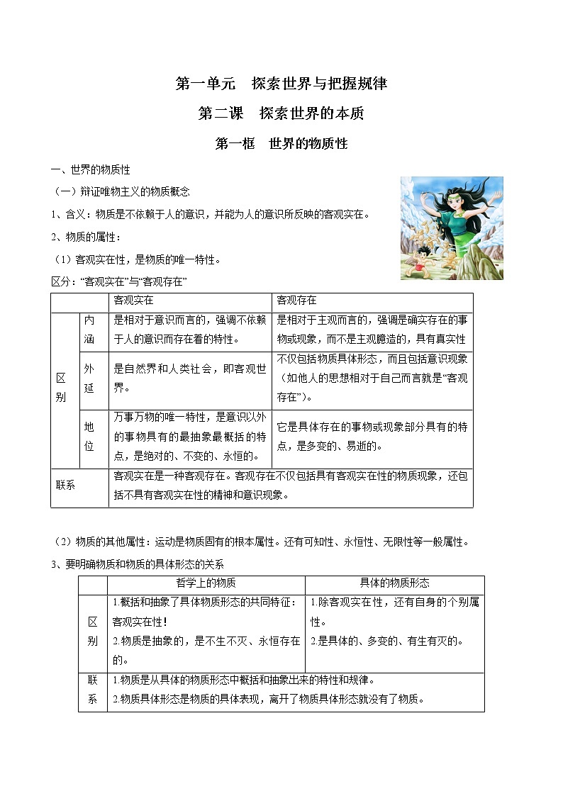 2.1 世界的物质性 学案 高中政治人教部编版必修4 （2022年）01