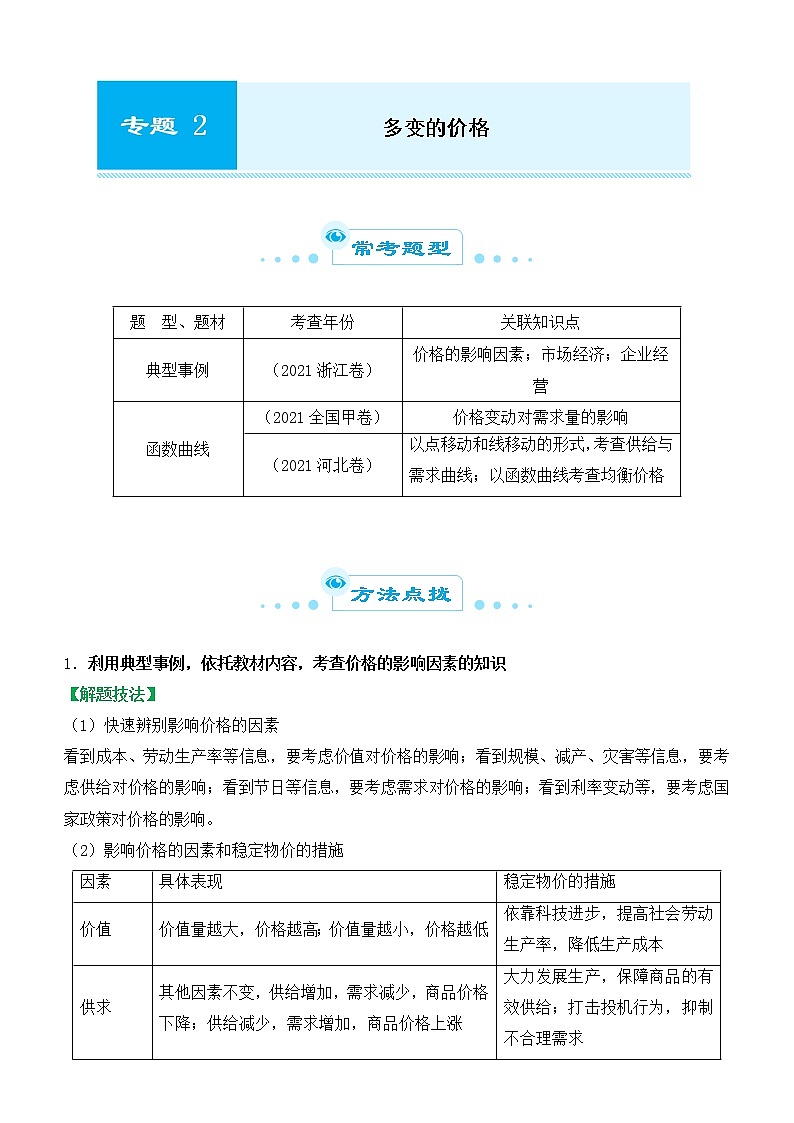 2022届政治优质校一模试卷专题汇编2 多变的价格（解析版）第1页