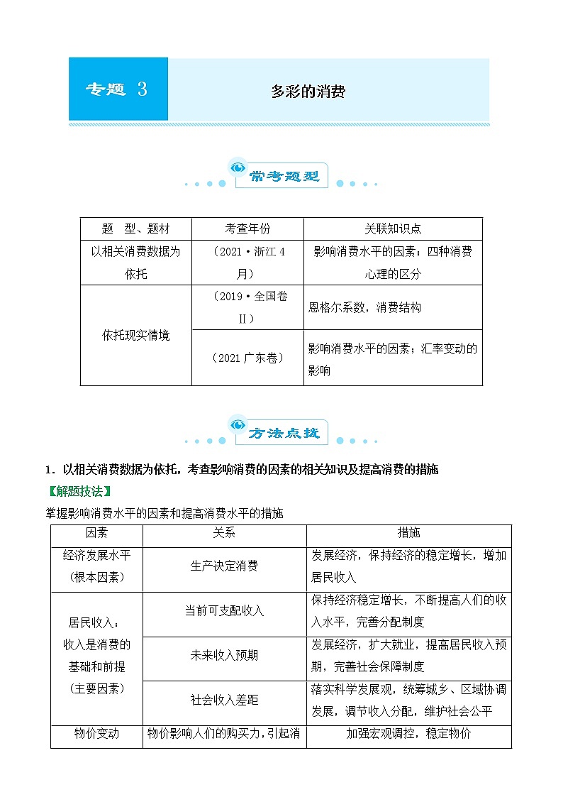 2022届政治优质校一模试卷专题汇编3 多彩的消费 （解析版）第1页