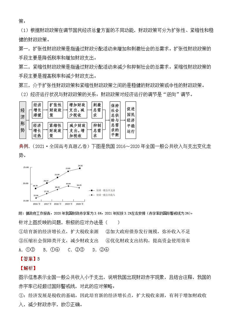 2022届政治优质校一模试卷专题汇编5 收入与分配 （解析版）第3页