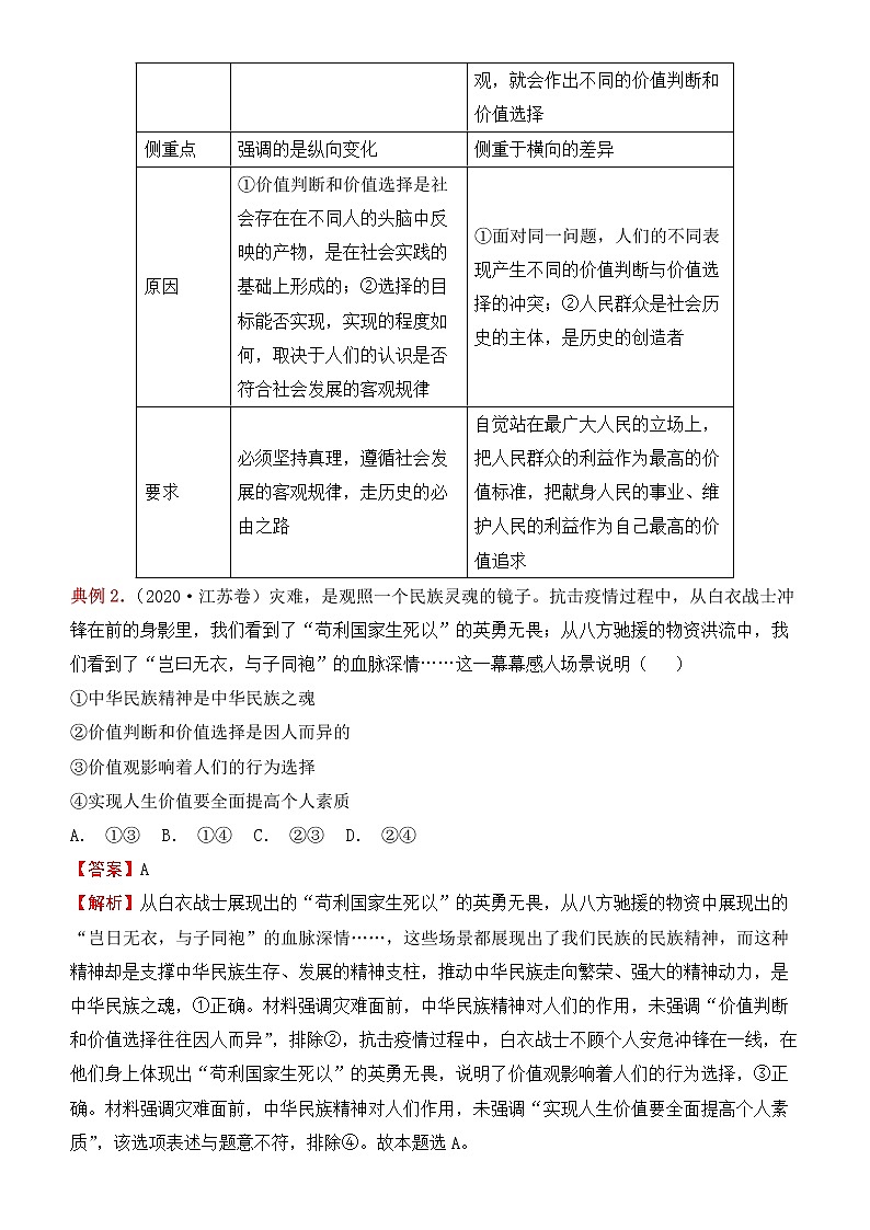 2022届政治优质校一模试卷专题汇编25 实现人生的价值（解析版）第3页
