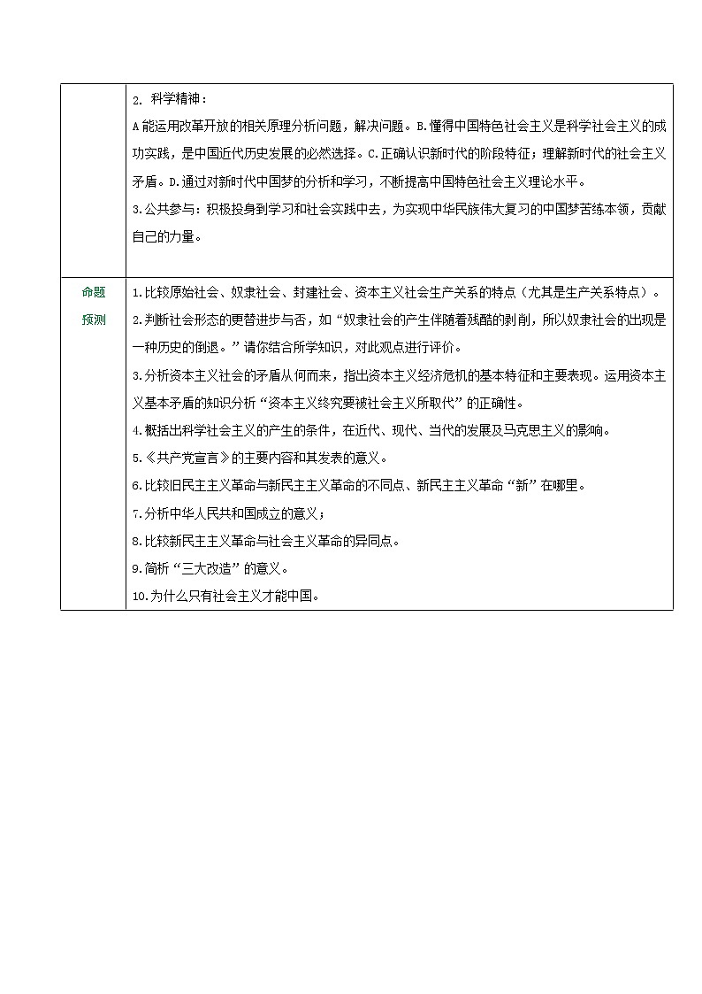 专题02 中国特色社会主义的开创与发展（讲义）第2页