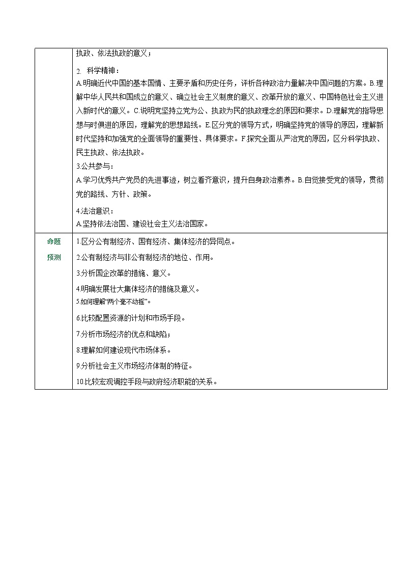 专题05  中国共产党的领导（讲义）第2页