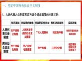 綜合探究一《國家安全與核心利益》教案+PPT課件+同步練習(xí)