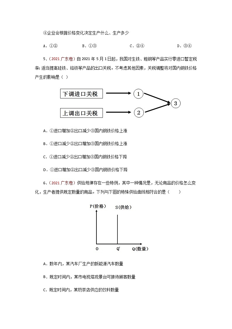 三年高考（2019-2021）政治试题分项汇编专题01生活与消费学生版第3页