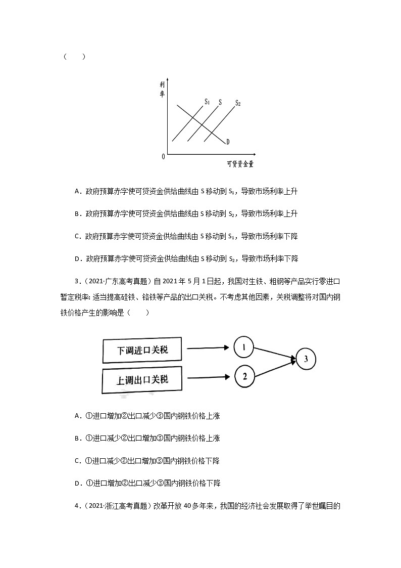 三年高考（2019-2021）政治试题分项汇编专题03收入与分配学生版第2页