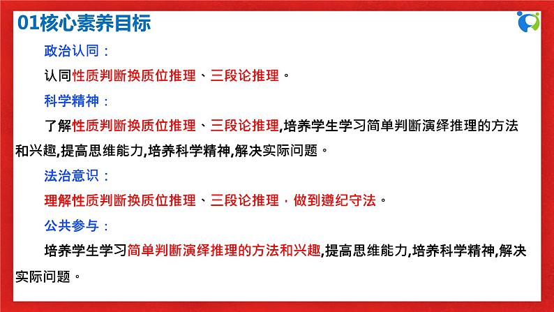 【核心素养目标】部编版选择性必修三2.6.2《简单判断的演绎推理方法》课件+教案+视频+同步分层练习（含答案解析）03