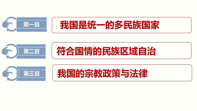 6.2民族区域自治制度课件-2021-2022学年高中政治统编版必修三政治与法治02