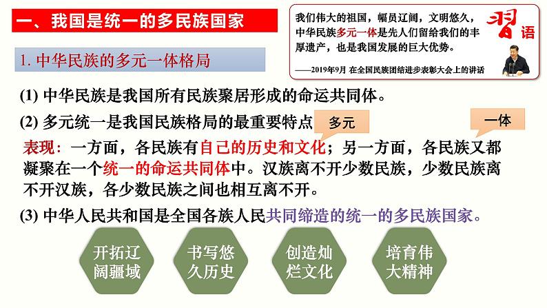 6.2民族区域自治制度课件-2021-2022学年高中政治统编版必修三政治与法治05