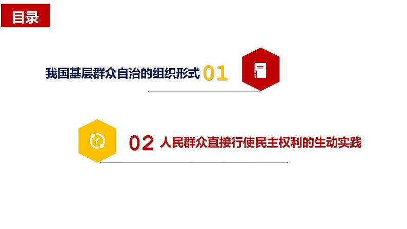 6.3基层群众自治制度课件-2021-2022学年高中政治统编版必修三政治与法治第2页