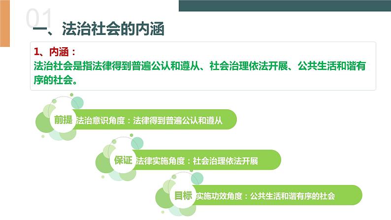 8.3 法治社会（课件+素材+教学设计）2021-2022学年高中政治人教统编版必修3政治与法治07