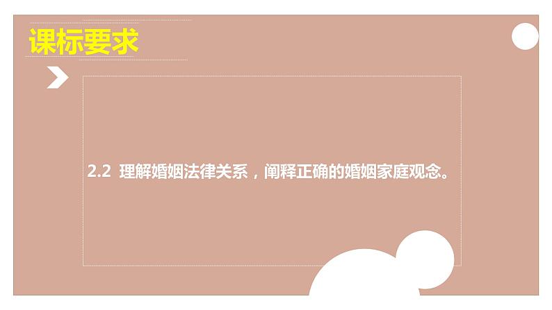 6.2 夫妻地位平等（课件+素材+教学设计）2021-2022学年高中政治人教统编版选择性必修2法律与生活02