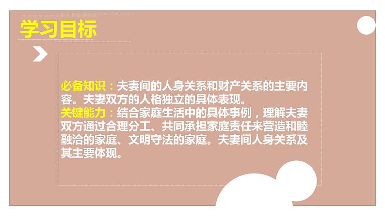 6.2 夫妻地位平等（课件+素材+教学设计）2021-2022学年高中政治人教统编版选择性必修2法律与生活03