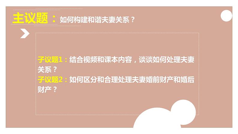 6.2 夫妻地位平等（课件+素材+教学设计）2021-2022学年高中政治人教统编版选择性必修2法律与生活05