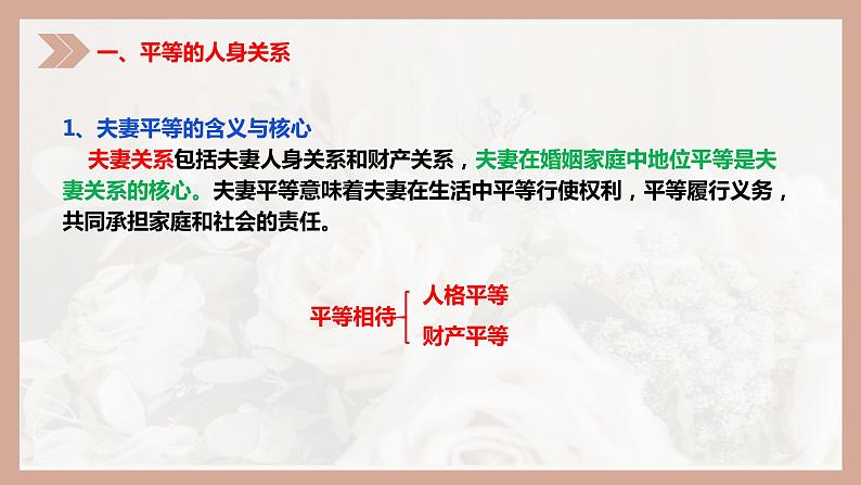 6.2 夫妻地位平等（课件+素材+教学设计）2021-2022学年高中政治人教统编版选择性必修2法律与生活08