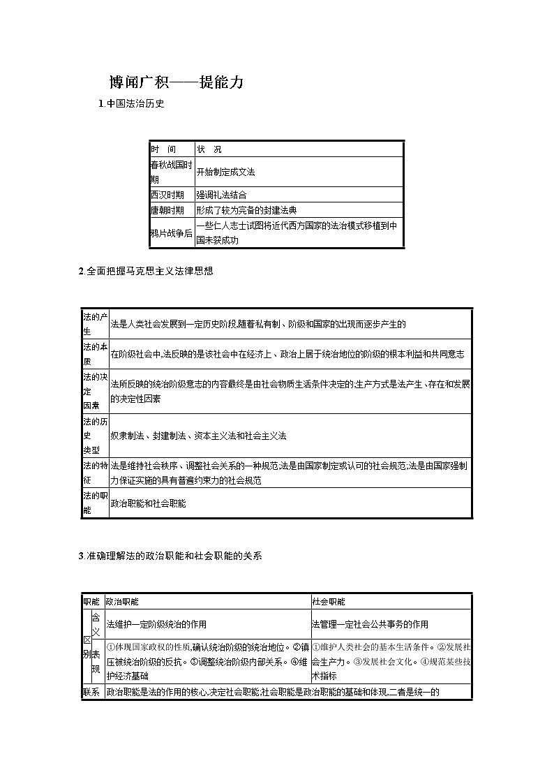 治国理政的基本方式复习学案-2022届高考政治一轮复习统编版必修三政治与法治03