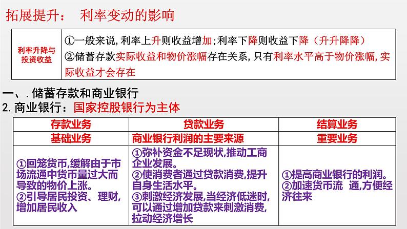 专题二考点三投资与融资复习课件-2022届高考政治二轮复习人教版必修一经济生活第4页