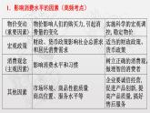 专题一考点三消费复习课件-2022届高考政治二轮复习人教版必修一经济生活