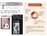 2022高二選修二-1-1認真對待民事權(quán)利與義務(wù)課件PPT