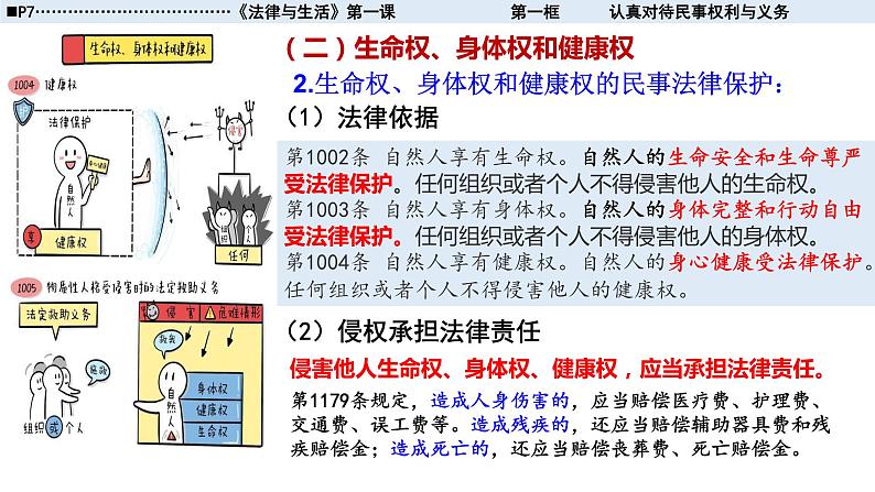 2022高二政治选修二1-2积极维护人身权利课件PPT08