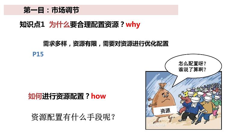 2.1   使市场在资源配置中起决定性作用课件-2021-2022学年高中政治统编版必修二经济与社会第8页