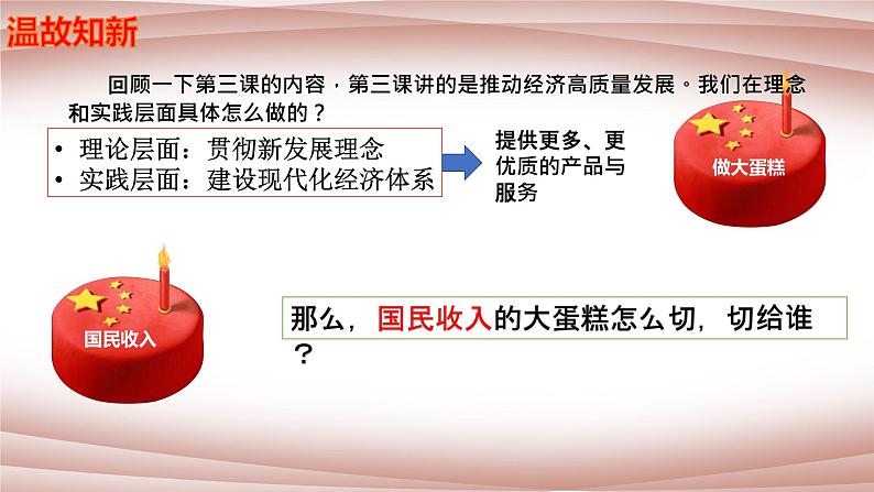 4.1我国的个人收入分配课件-2021-2022学年高中政治统编版必修二经济与社会第1页