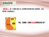 4.1我国的个人收入分配课件-2021-2022学年高中政治统编版必修二经济与社会