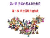 6.2民族区域自治制度课件-2021-2022学年高中政治统编版必修三政治与法治