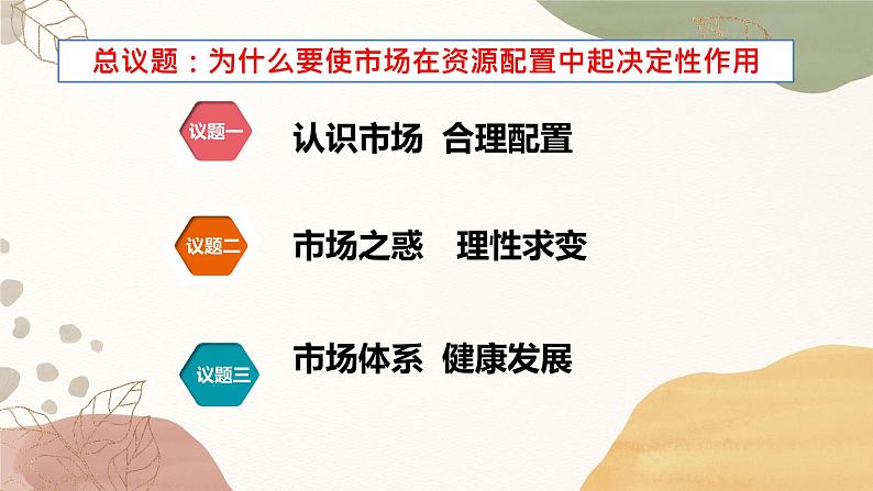 2.1使市场在资源配置中起决定性作用课件-2021-2022学年高中政治统编版必修二经济与社会第3页