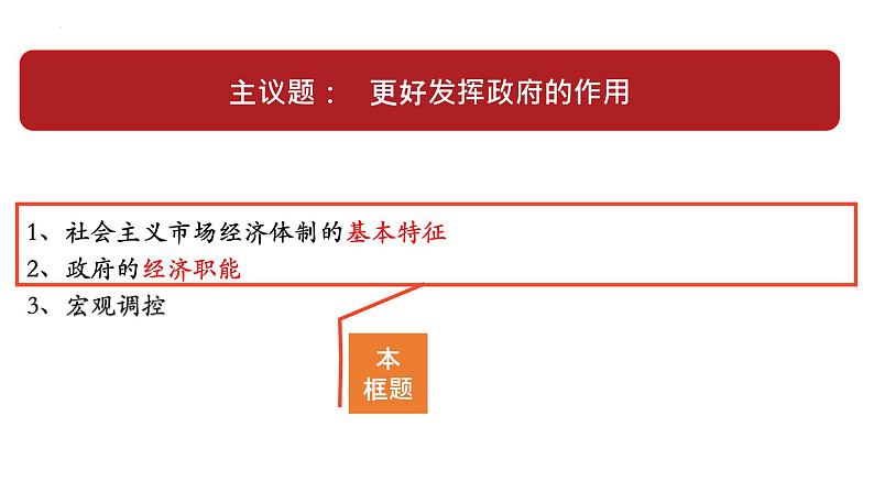 2.2更好发挥政府作用课件-2021-2022学年高中政治统编版必修二经济与社会第3页