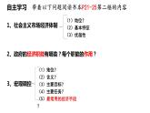 2.2更好发挥政府作用课件-2021-2022学年高中政治统编版必修二经济与社会
