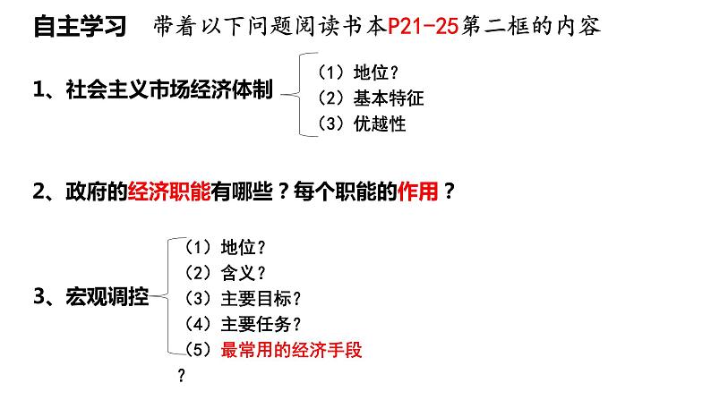 2.2更好发挥政府作用课件-2021-2022学年高中政治统编版必修二经济与社会第4页