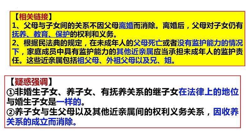 5.1家和万事兴课件-2021-2022学年高中政治统编版选择性必修2法律与生活第7页