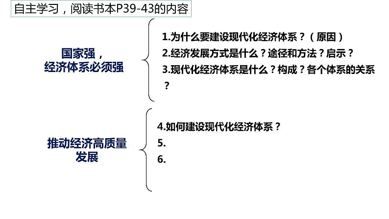 3.2建设现代化经济体系课件-2021-2022学年高中政治统编版必修二经济与社会第4页