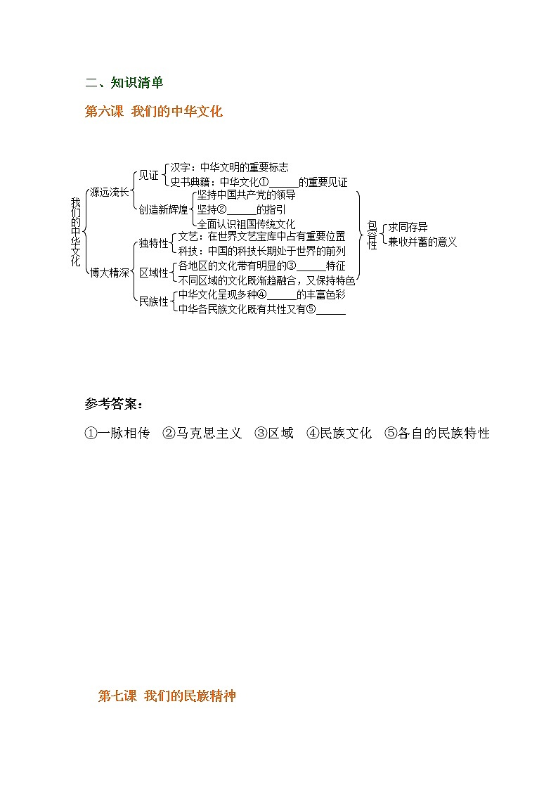 第三单元中华文化与民族精神复习学案-2022届高考政治一轮复习人教版必修三文化生活第2页