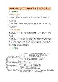 第四课文化的继承性与文化发展复习学案-2022届高考政治一轮复习人教版必修三文化生活