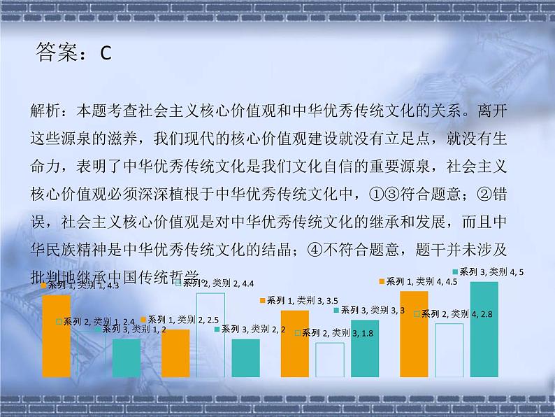 第10课培养担当民族复兴大任的时代新人课件-2022届高考政治一轮复习人教版必修三文化生活08