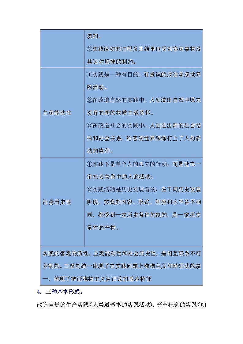 认识论专题（一）实践与认识的辩证关系复习学案-2022届高考政治一轮复习人教版必修四生活与哲学第3页