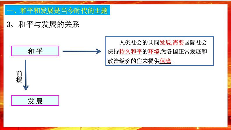 4.1《时代的主题》课件+教案+同步练习08