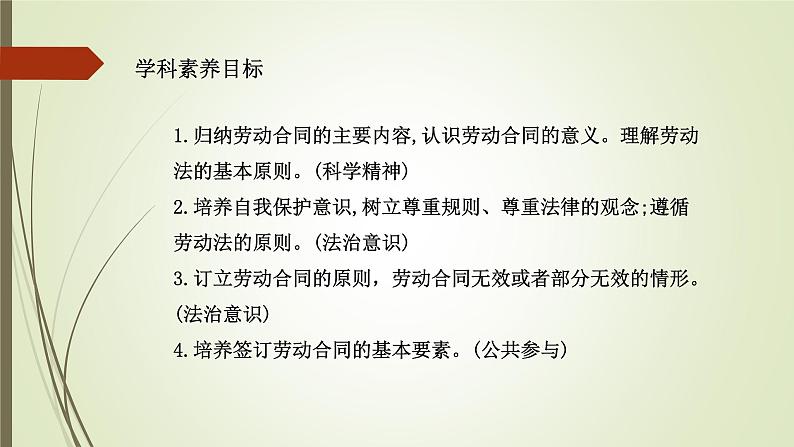 7.1立足职场有法宝课件-2021-2022学年高中政治统编版选择性必修二法律与生活02