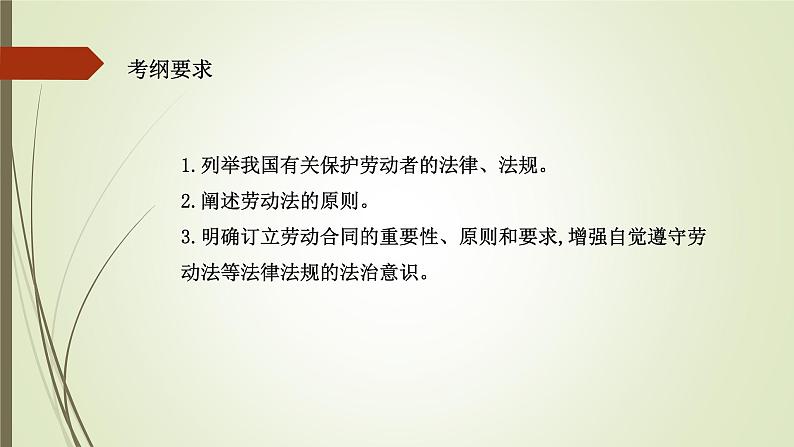 7.1立足职场有法宝课件-2021-2022学年高中政治统编版选择性必修二法律与生活第3页