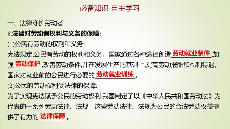 7.1立足职场有法宝课件-2021-2022学年高中政治统编版选择性必修二法律与生活04