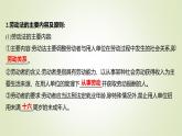 7.1立足职场有法宝课件-2021-2022学年高中政治统编版选择性必修二法律与生活